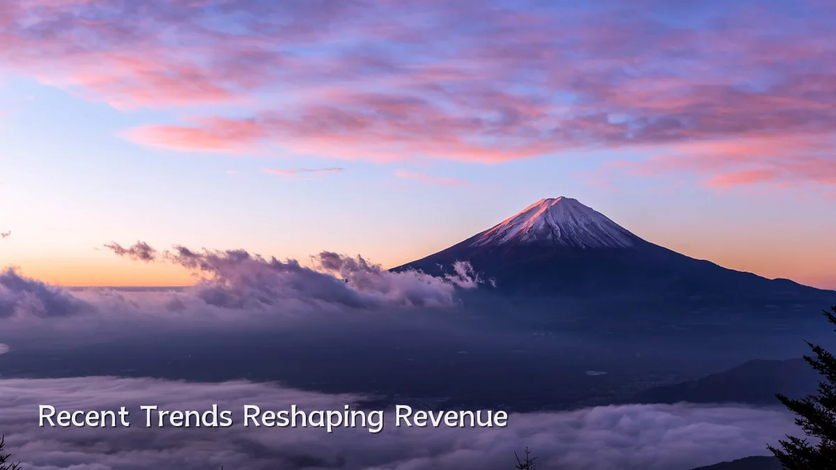 Recent Trends Reshaping Revenue