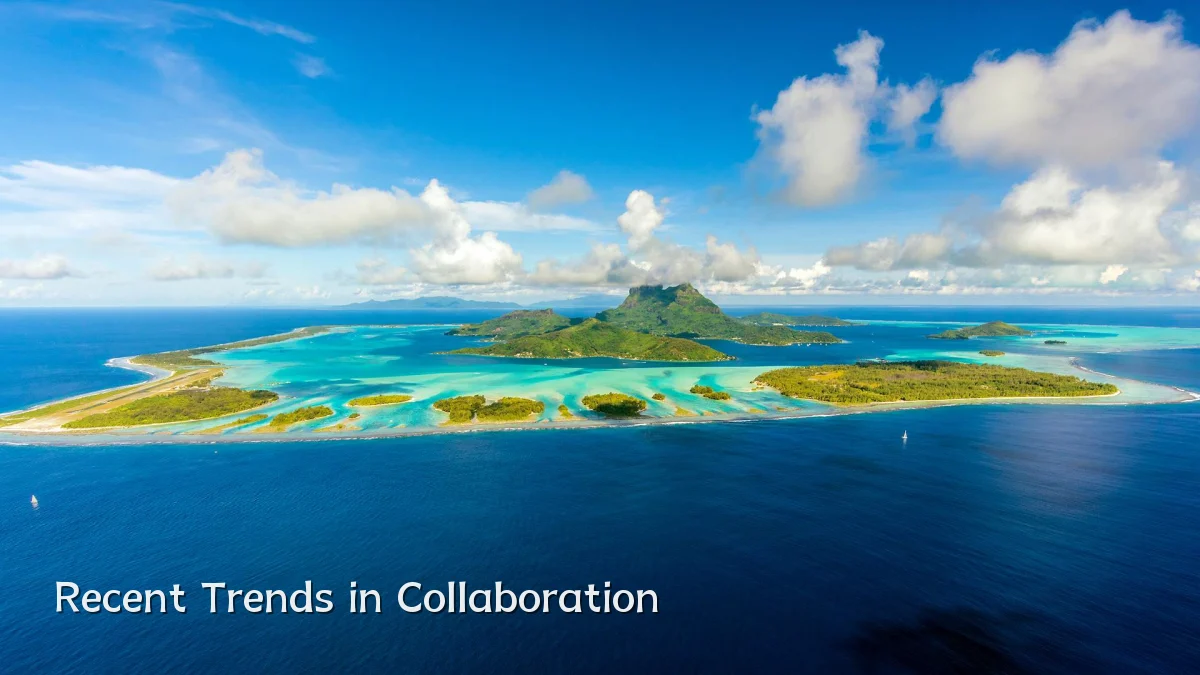 Recent Trends in Collaboration